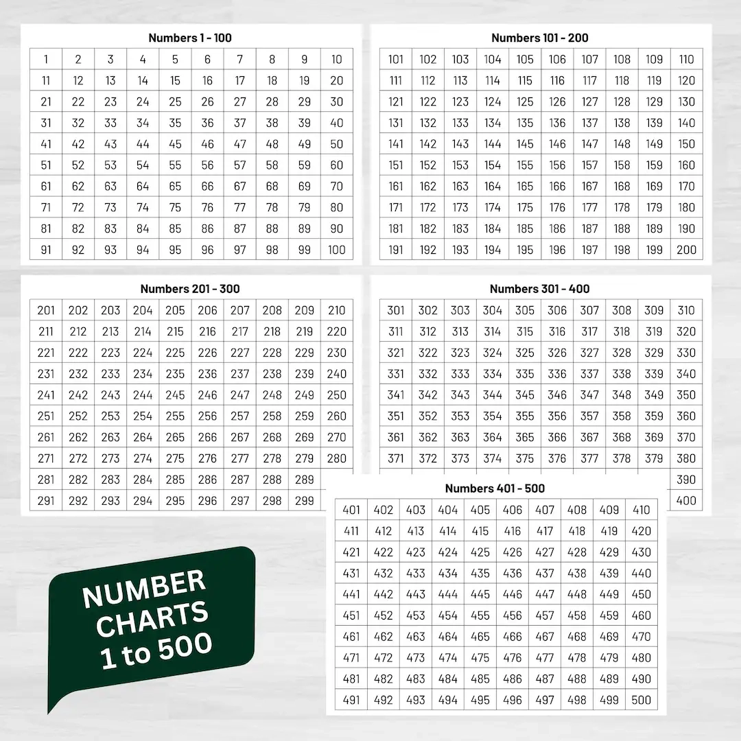 Number Charts 1 500 Printables Teacher Classroom Homeschool Resource digital Download Etsy