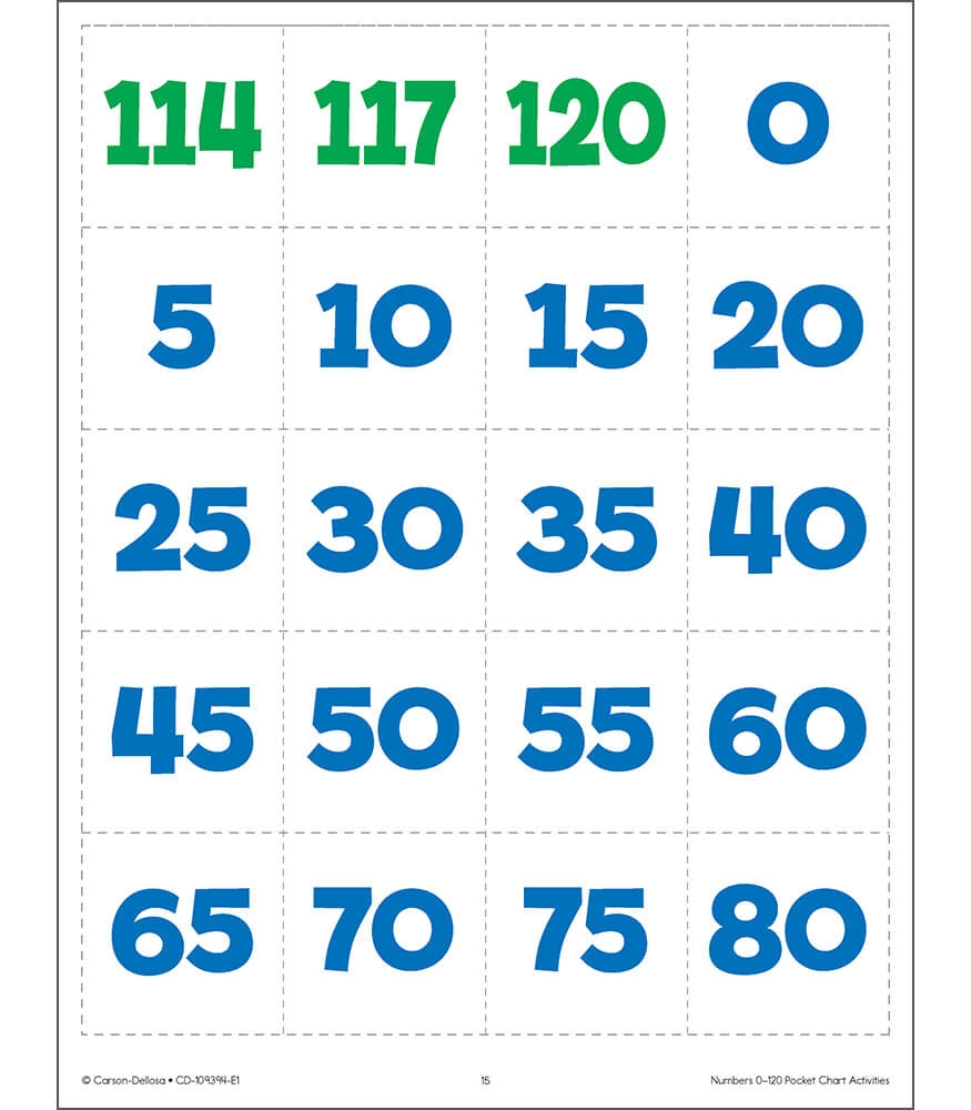 Numbers 0 120 Printable Pocket Chart Activities Grade K 5 Numbers 0 120 Printable Pocket Chart Activities Grade K 5