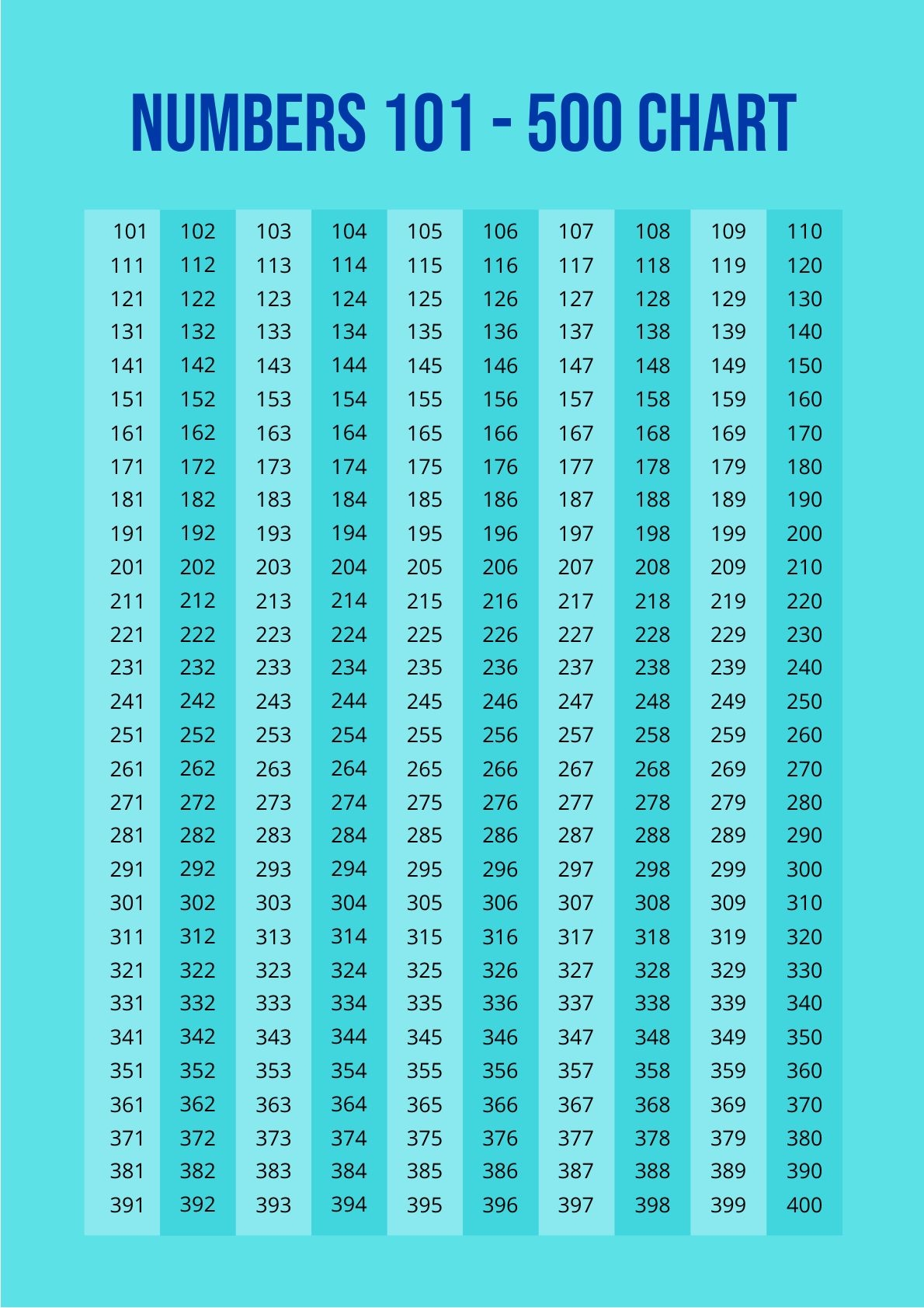 Numbers 101 500 Chart In Illustrator PDF Download Template