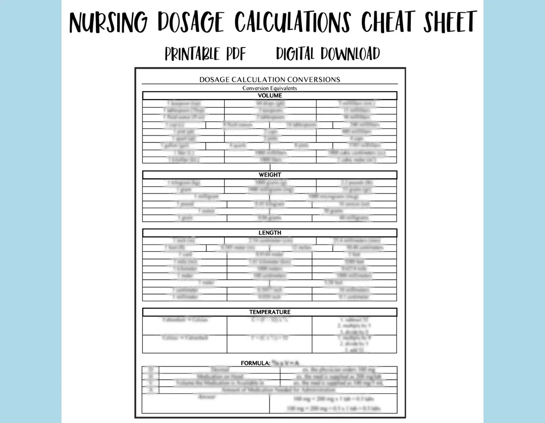 Nursing Pharmacology Cheat Sheet Dosage Calculations Conversions PDF Etsy