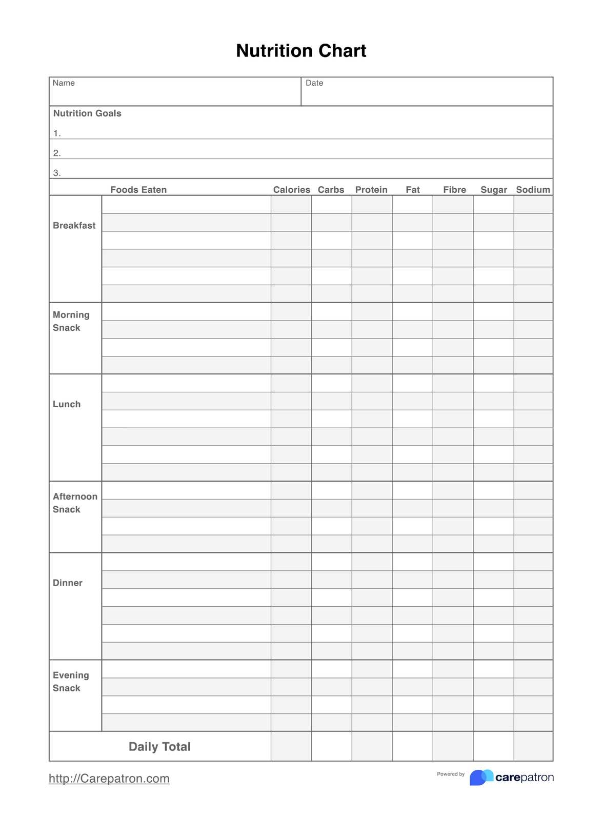 Nutrition Chart Nutrition Chart