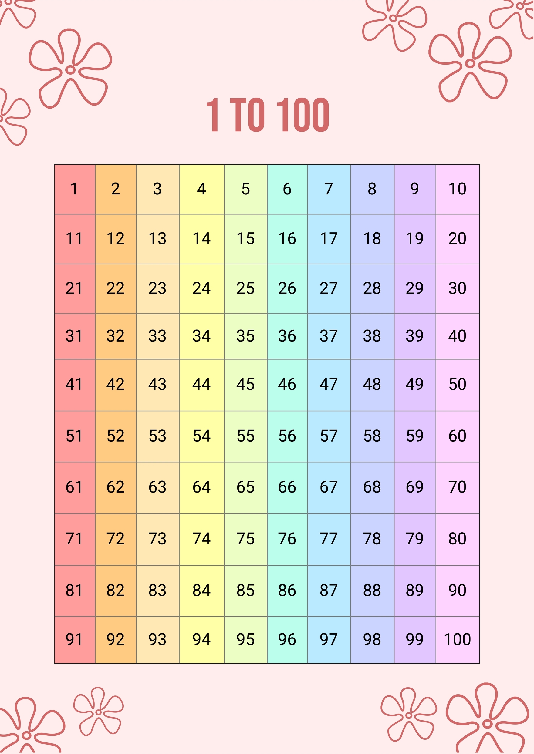 One Hundred Chart In Illustrator PDF Download Template