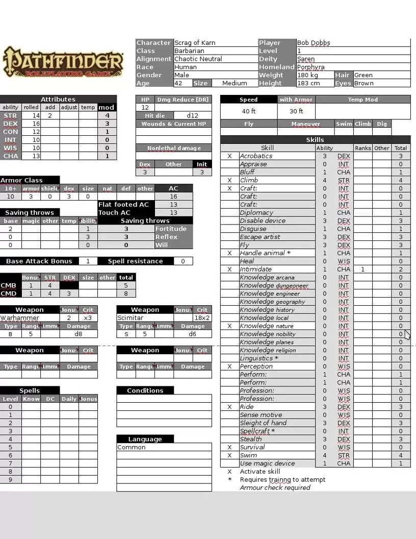 Pathfinder Character Sheet For LibreOffice Calc Mixed Signals DriveThruRPG