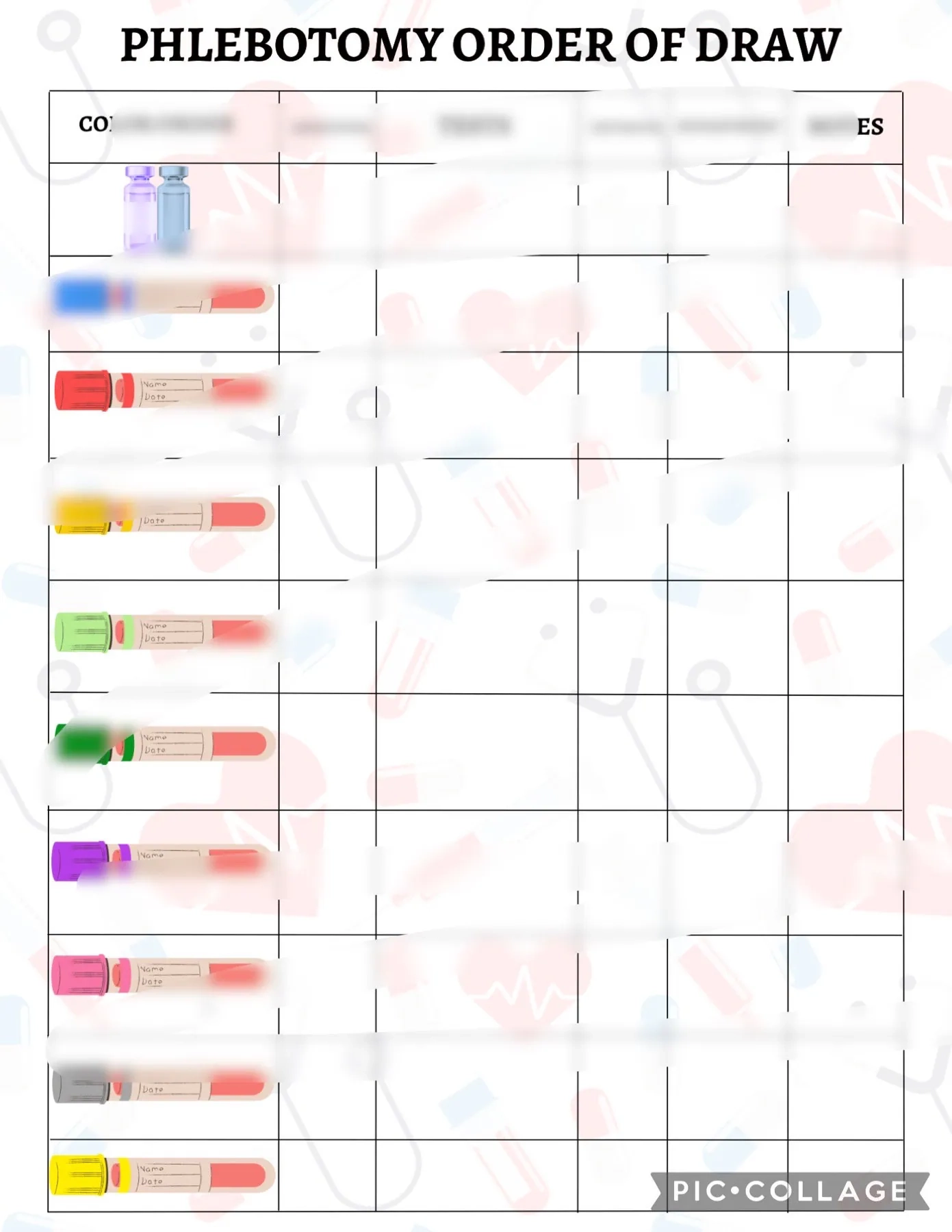 Phlebotomy Order Of Draw And Chart Exercise 2 Pages PDF Files Etsy Phlebotomy Order Of Draw And Chart Exercise 2 Pages PDF Files Etsy