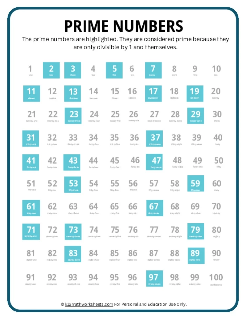 Free Printable Prime Number Chart Free Printable Prime Number Chart