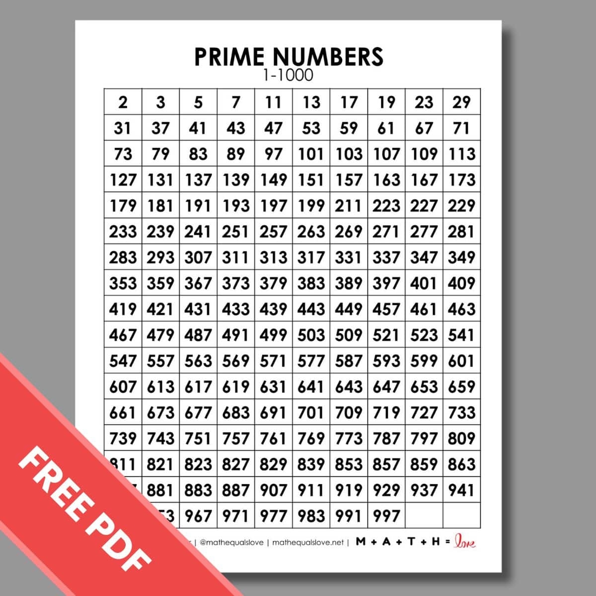 Prime Numbers Chart 1 1000 FREE PDF Prime Numbers Chart 1 1000 FREE PDF