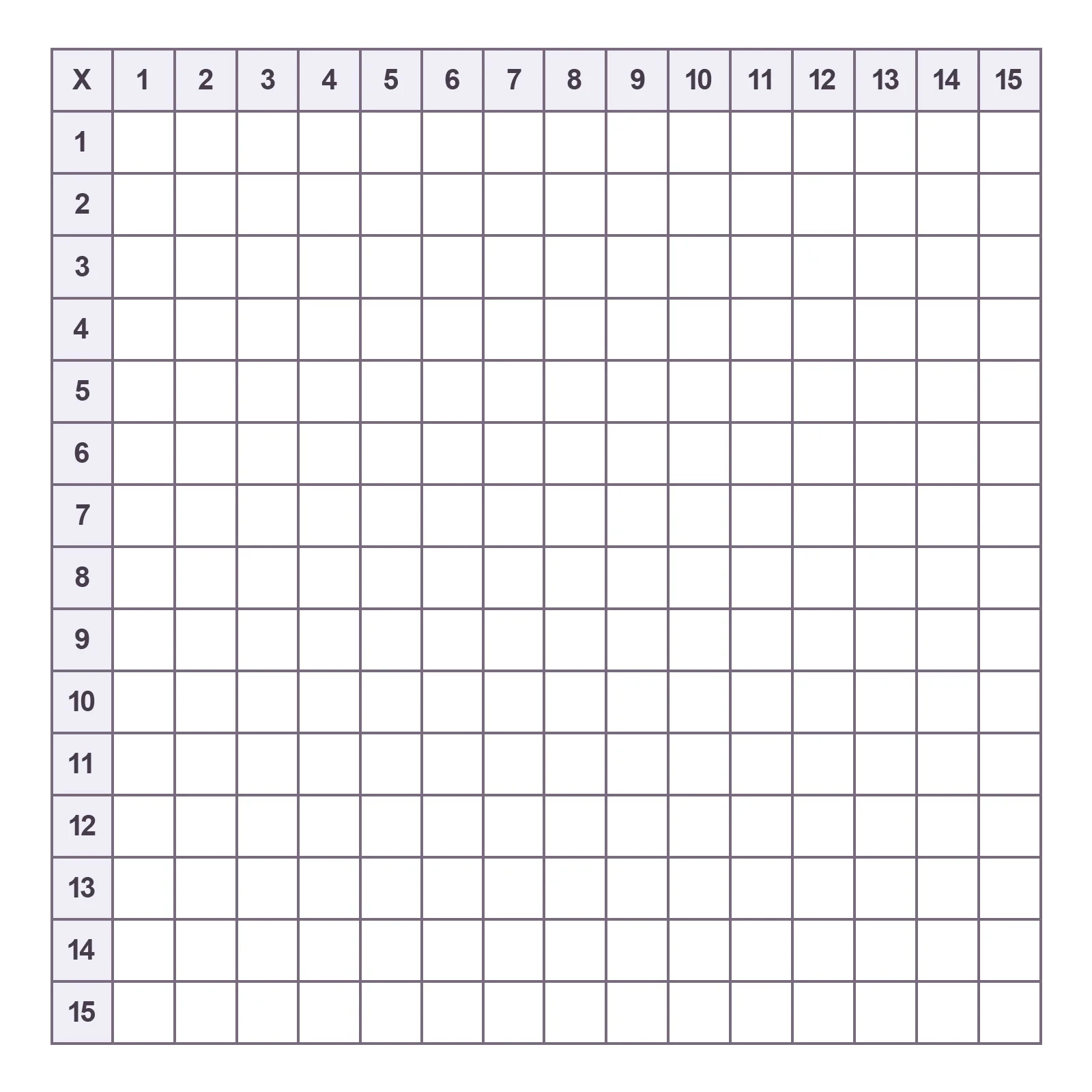 Printable Blank Multiplication Charts 1 15 Free PDF Memozor