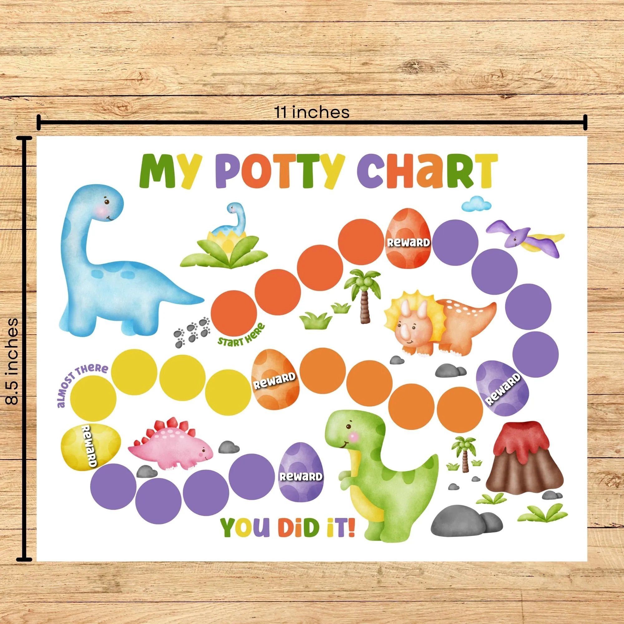 Printable Dinosaur Potty Chart Potty Chart For Boys Potty Training Chart Printable Potty Training Sticker Chart Dinosaur Potty Chart Etsy Printable Dinosaur Potty Chart Potty Chart For Boys Potty Training Chart Printable Potty Training Sticker Chart Dinosaur Potty Chart Etsy