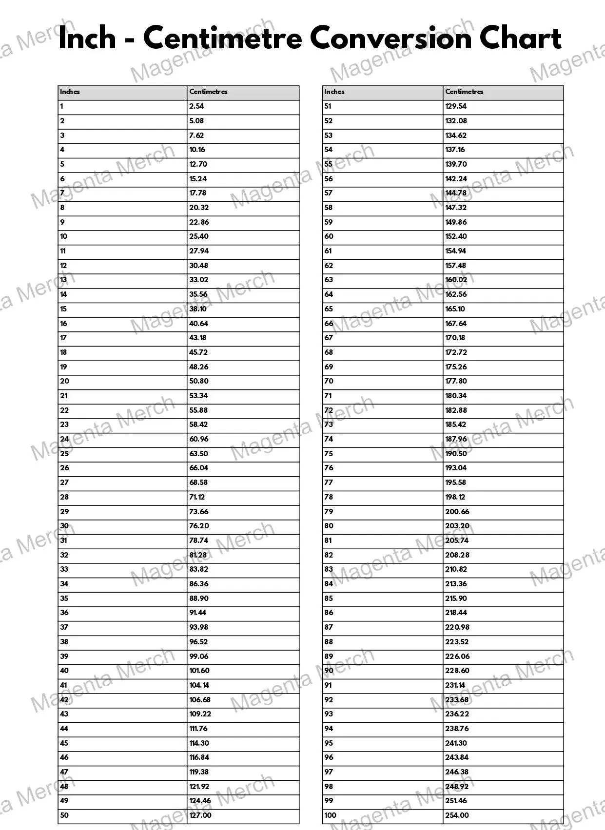 Printable Height Conversion Chart Feet To Centimeters Conversion Calculator Height In Centimeters And Inches Height