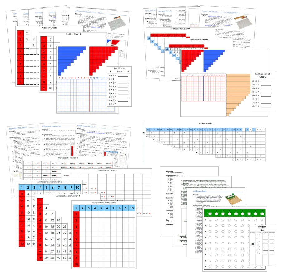 Printable Math Operation Boards Charts Instructions Bundle Montessori Print Shop
