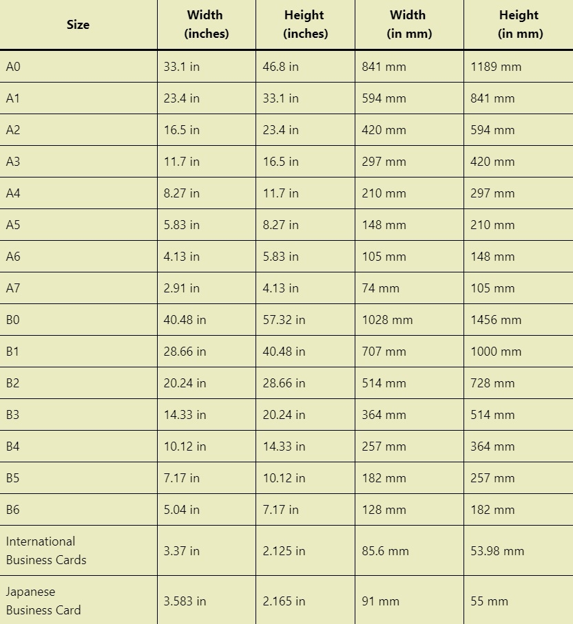 Paper Size Chart Printable