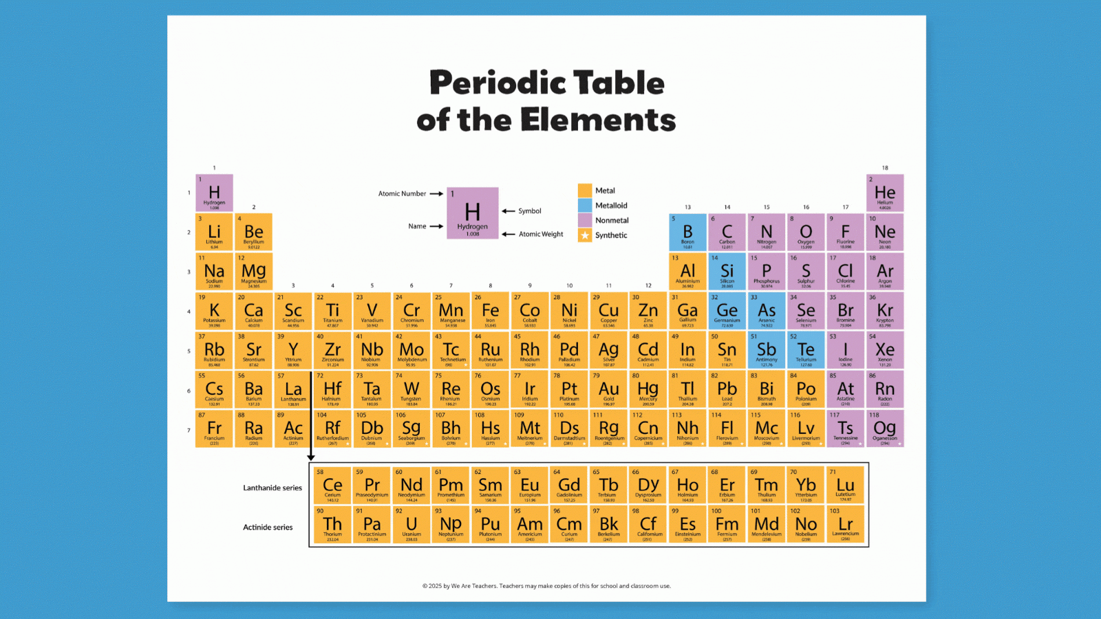 Printable Periodic Table Free Worksheet Bundle