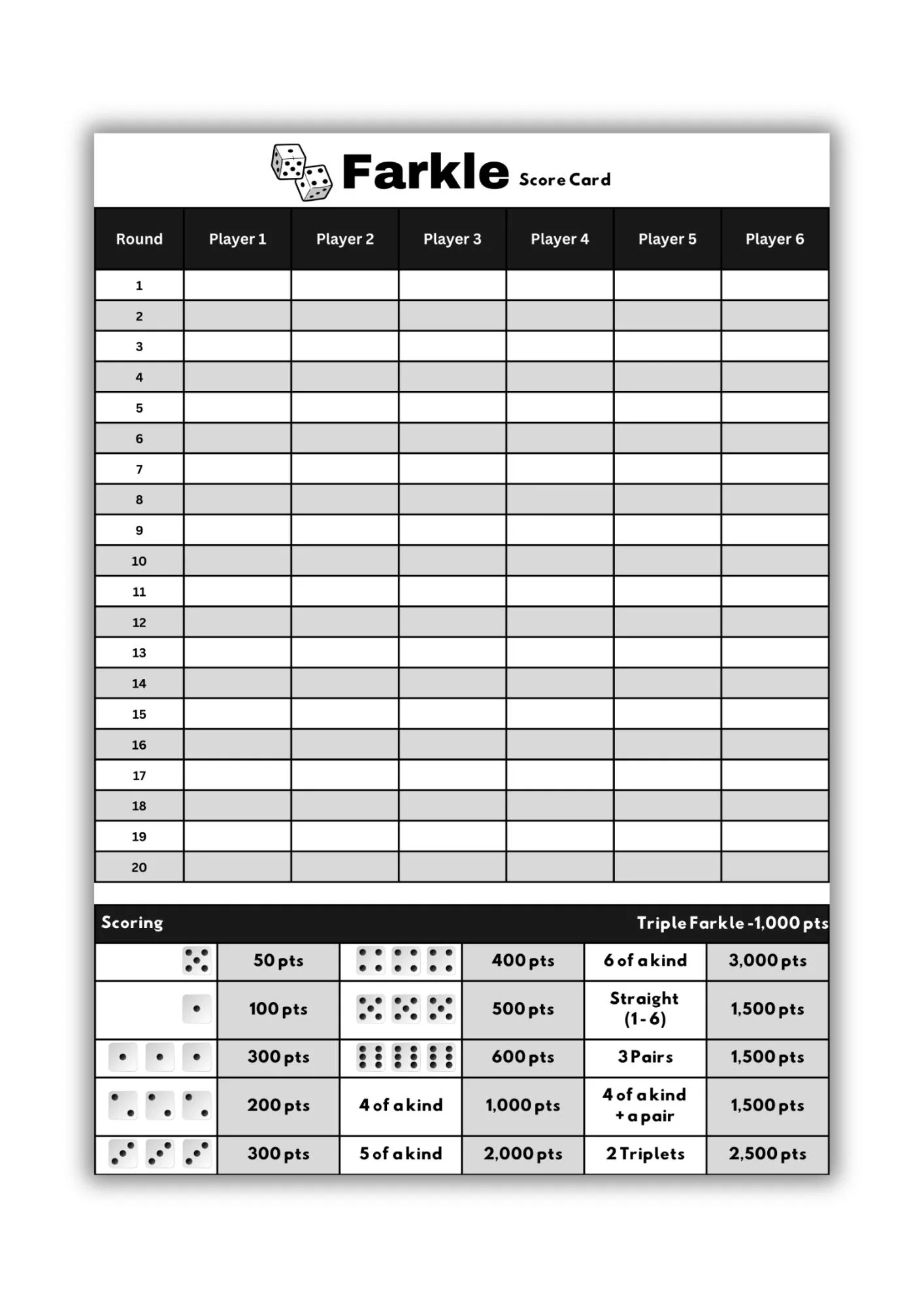 Farkle Scoring Sheet Printable