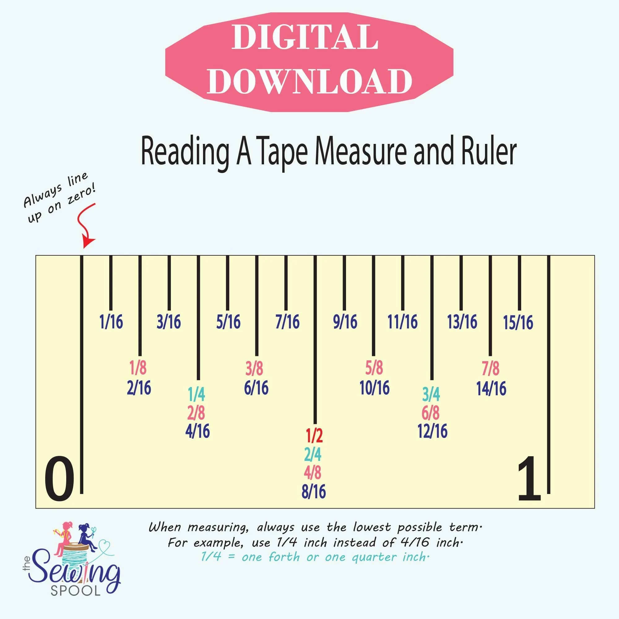 Reading A Tape Measure And Ruler PDF DIGITAL DOWNLOAD Etsy