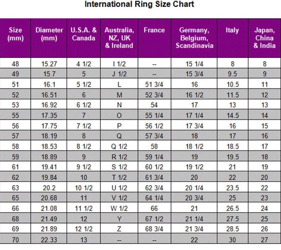 Ring Sizer Chart Forgiven Jewelry