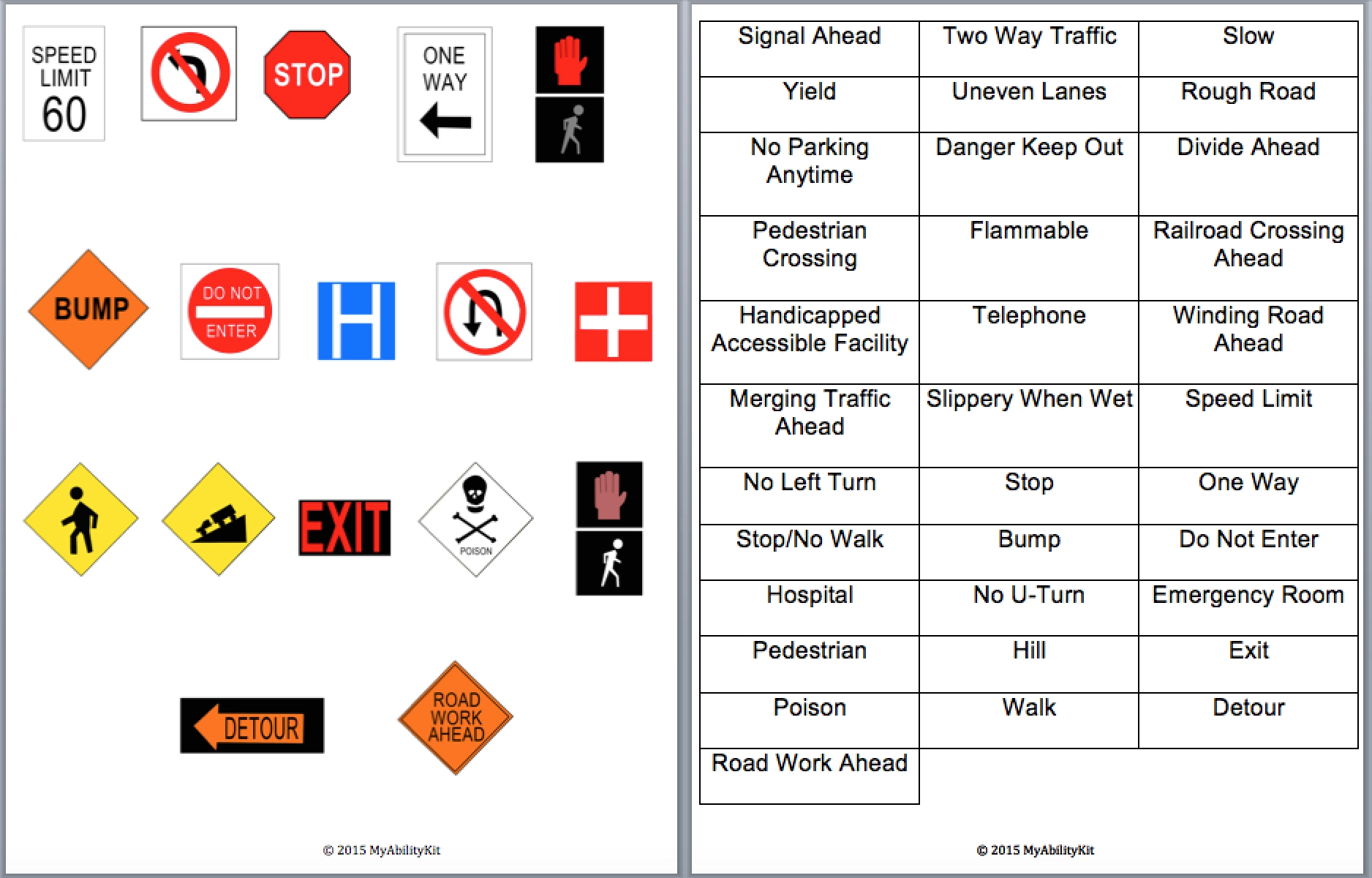 Safety Signs MyAbilityKit Autism Resources