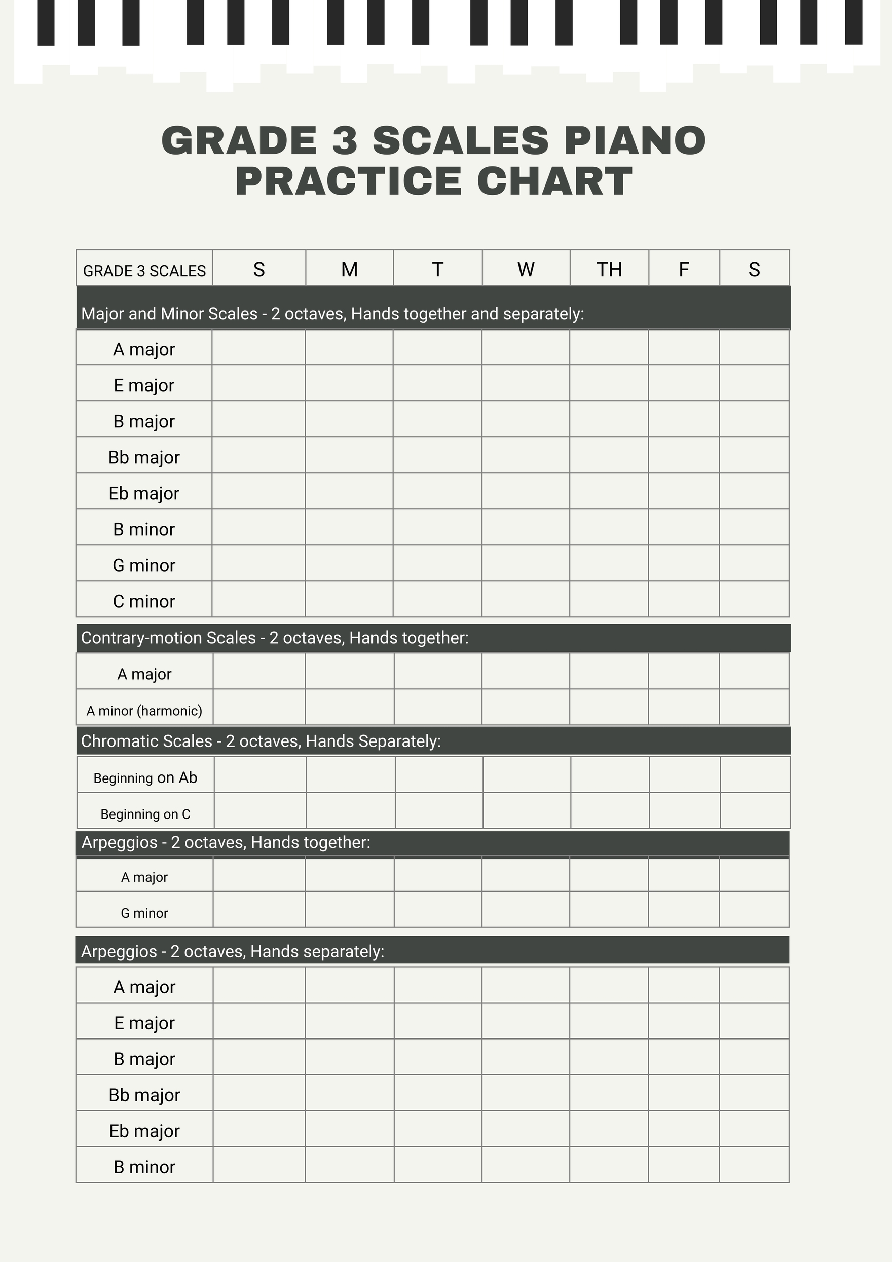 Printable Practice Charts