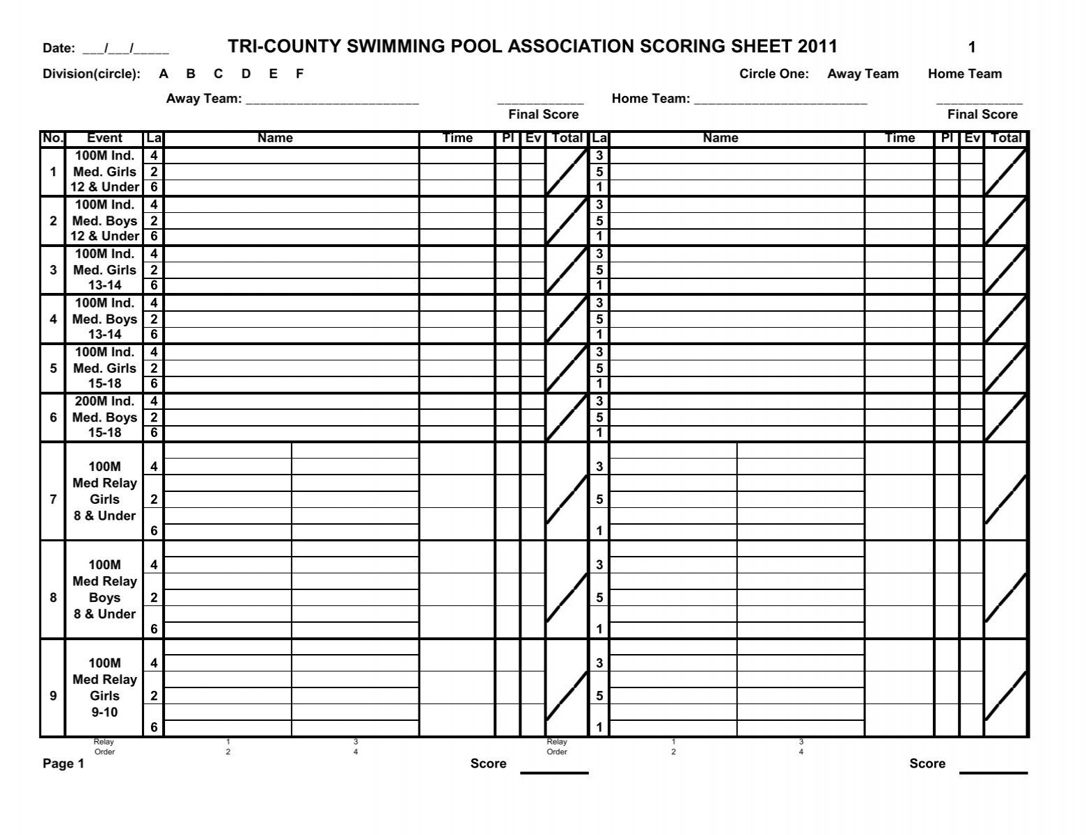 Scoring Sheets Tri County Swimming