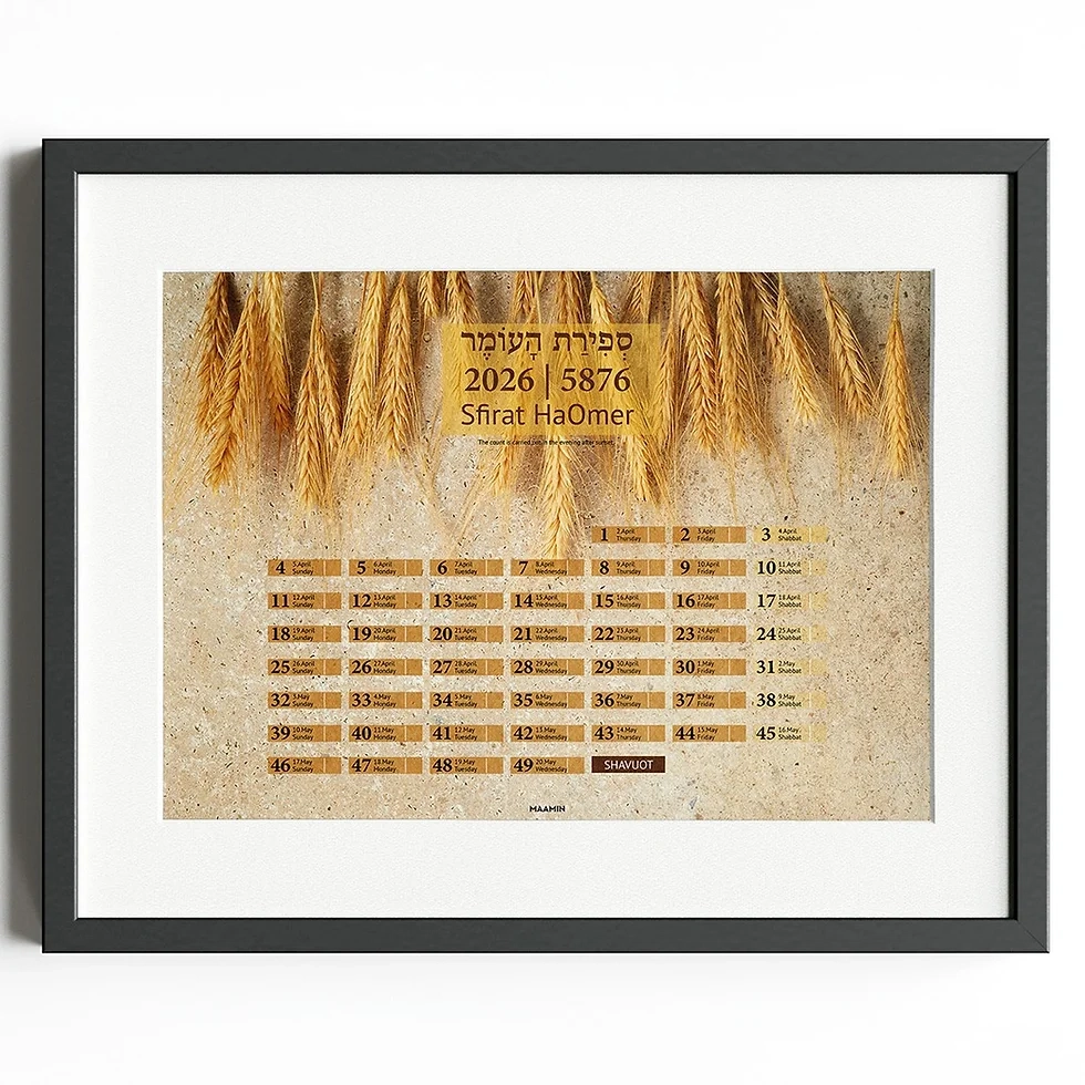 Sefirat Ha Omer 2026 Check off Calendar A3 Poster Maamin