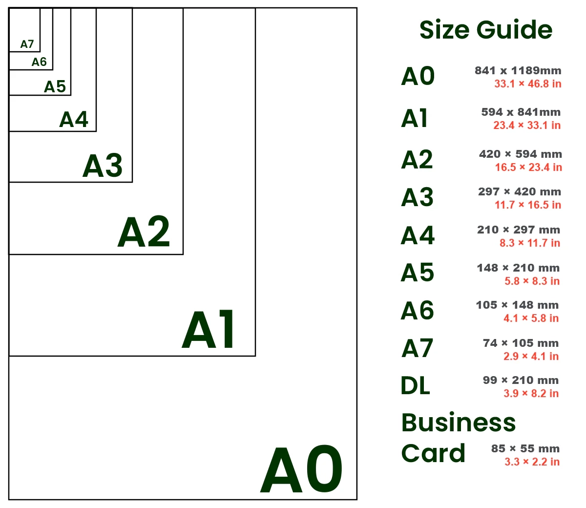 Size Guide A0 A1 A2 A3 A4 A5 A6 A7 DL Business Card Envelopes Reads ie