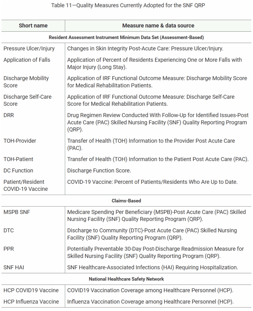 SNF PDPM MDS Part A Changes For October 1st 2025 What Therapy MDS Professionals Need To Know Montero Therapy And MDS Services SNF PDPM MDS Part A Changes For October 1st 2025 What Therapy MDS Professionals Need To Know Montero Therapy And MDS Services