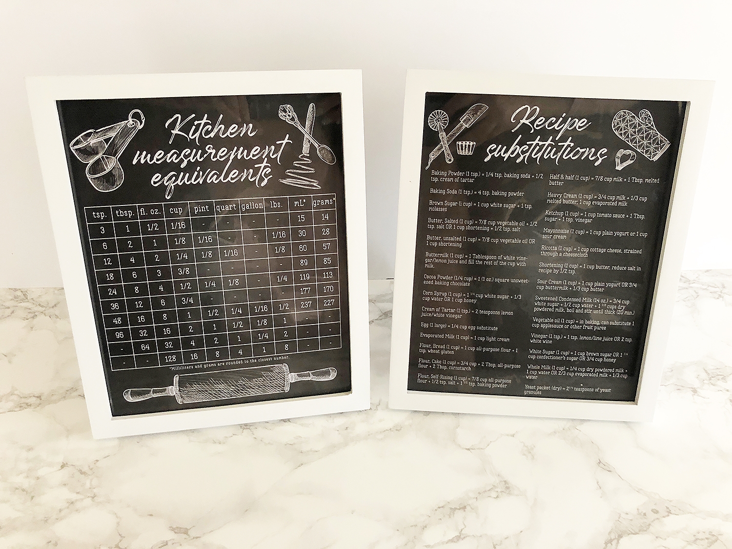 Southern Mom Loves Kitchen Conversion Substitution Charts In Black Blue Green Chalkboard Free Printables 