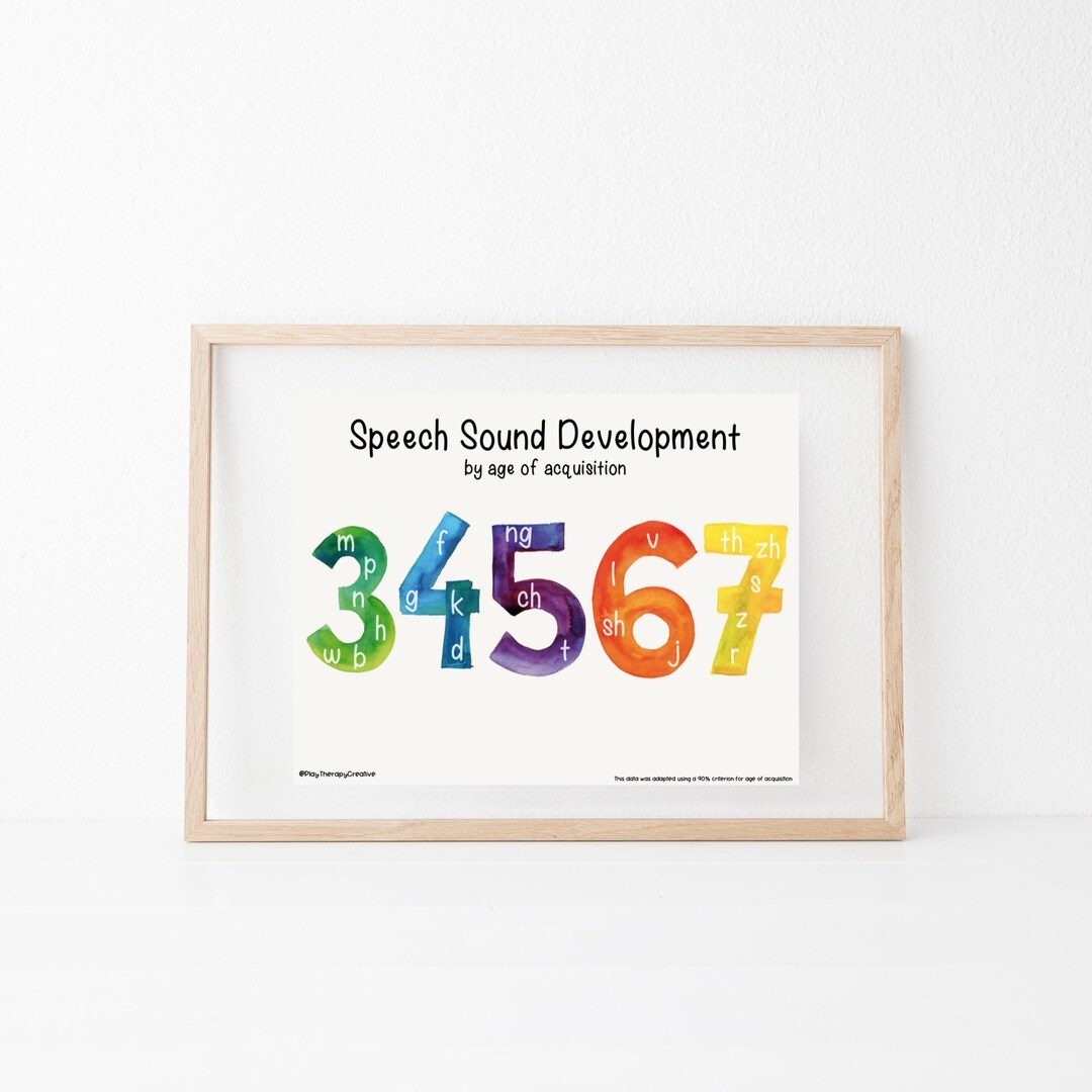 Speech Sound Development Chart slpposter childdevelopment speechroomdecor speechtherapy slp digitaldownload slpwallart walldecor prints Etsy Speech Sound Development Chart slpposter childdevelopment speechroomdecor speechtherapy slp digitaldownload slpwallart walldecor prints Etsy