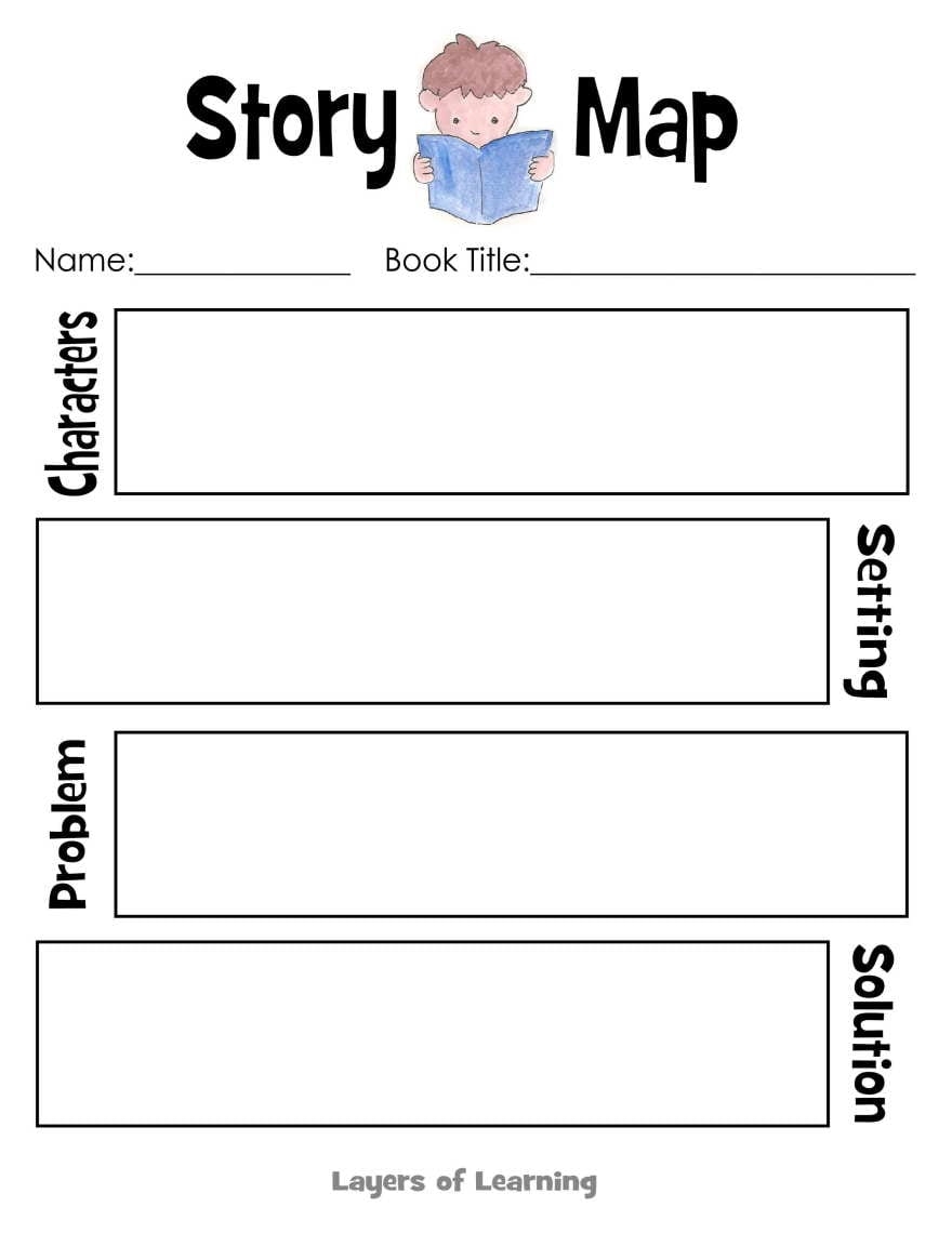 Free Printable Story Map