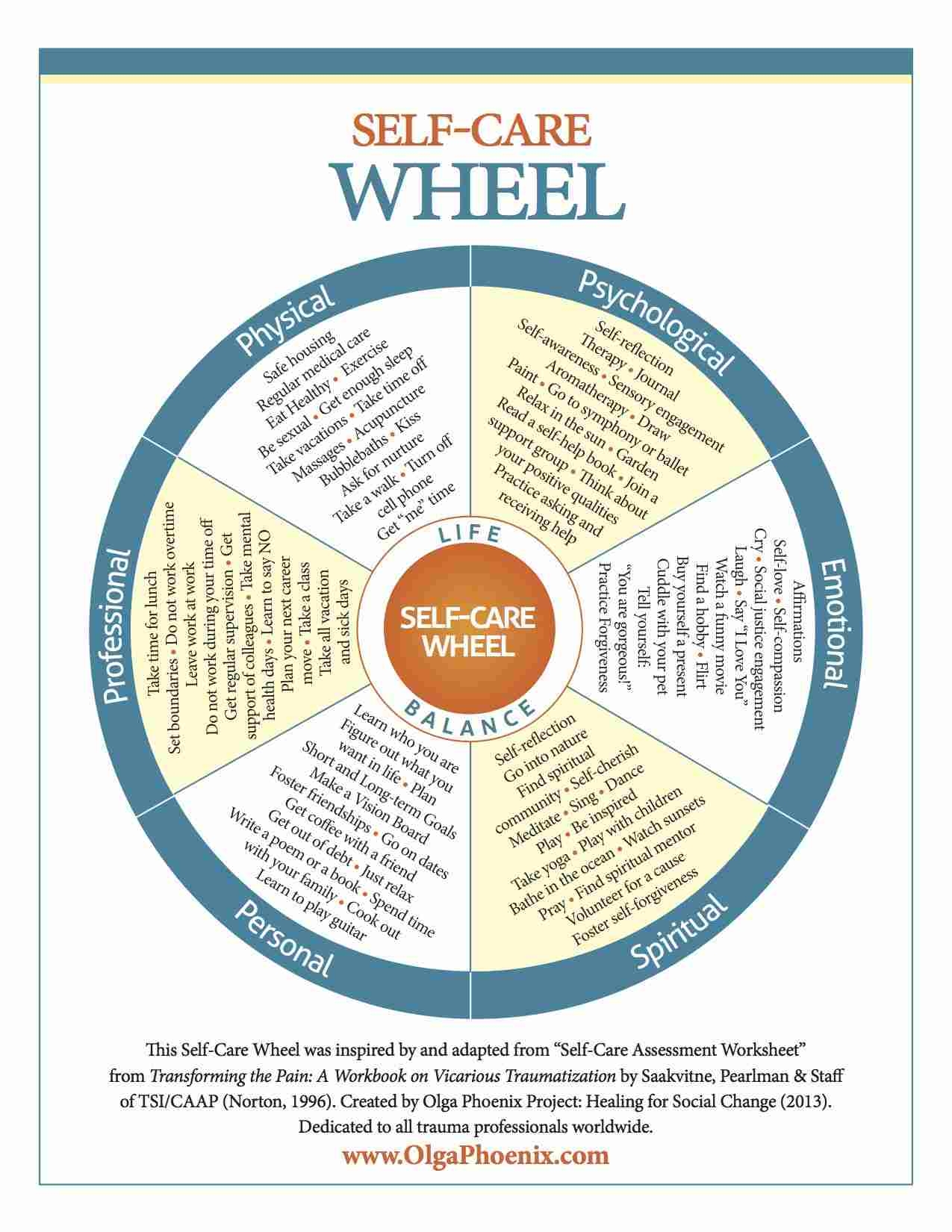 The Self Care Wheel Wellness Worksheets Activities PDF The Self Care Wheel Wellness Worksheets Activities PDF