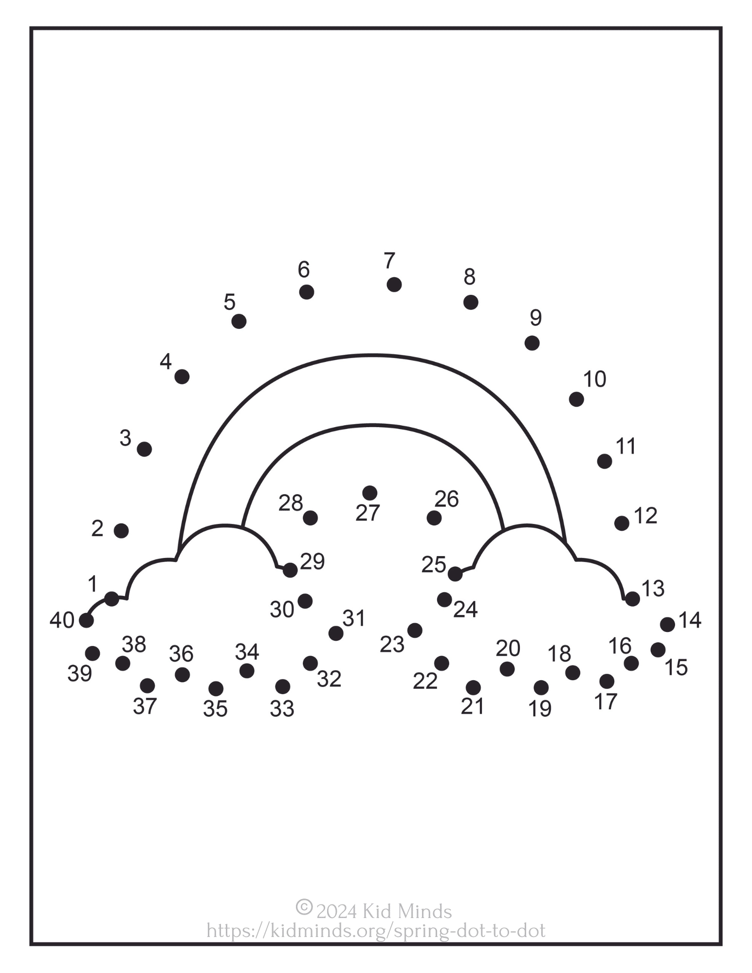 The Ultimate Collection Of Spring Inspired Dot to Dot Pages KidMinds