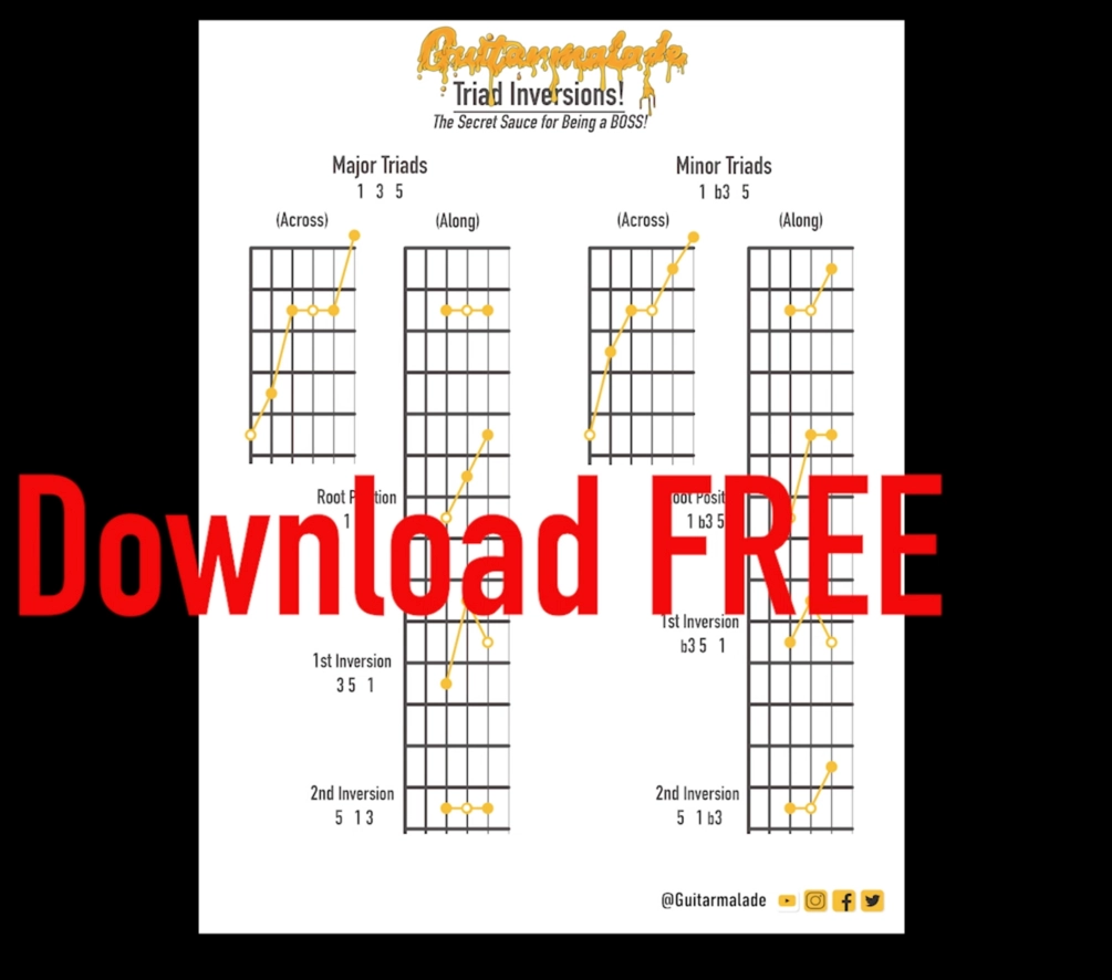 Triads Cheat Sheet Guitarmalade