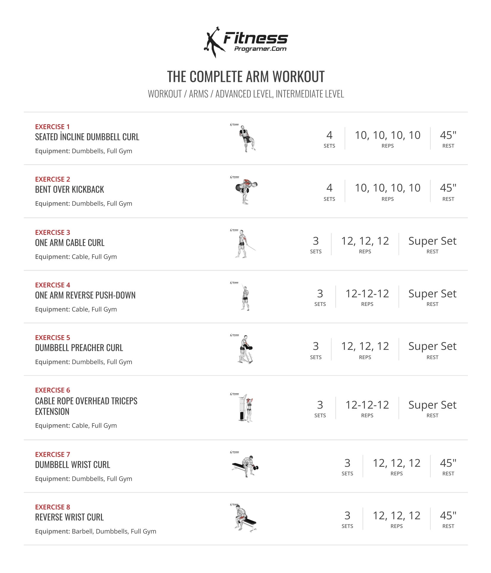 Tricep Printable Arm Exercises With Weights 21 Thousand Arm Dumbbell Workout Illustration Royalty Free Images