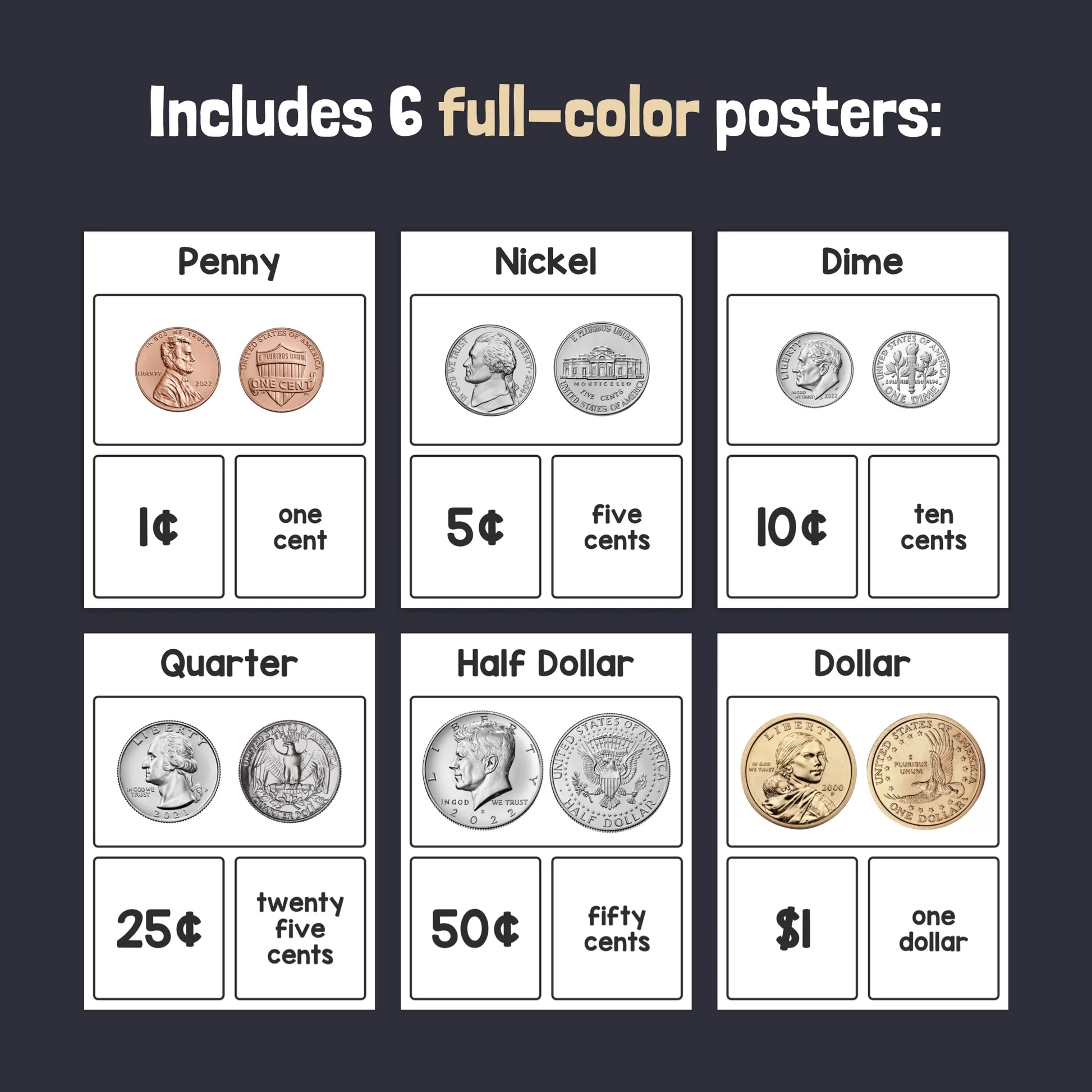Printable Coin Values Chart