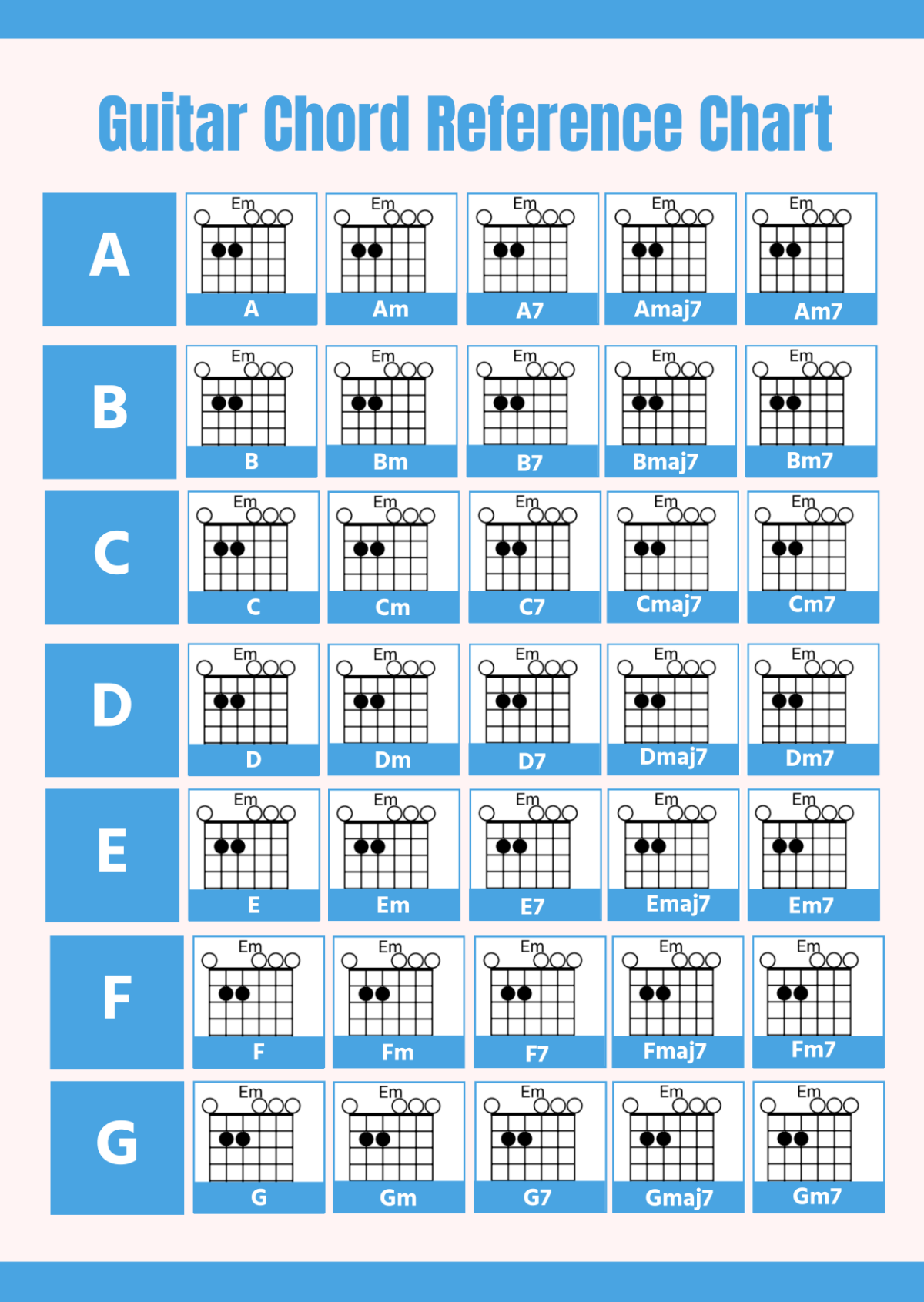 Printable Guitar Triad Chart