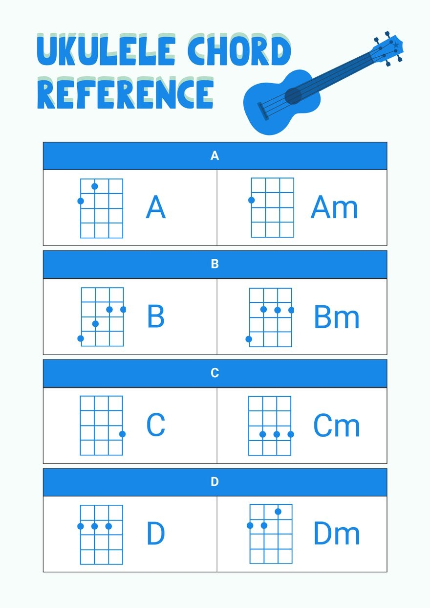 Uke Chord Chart Printable