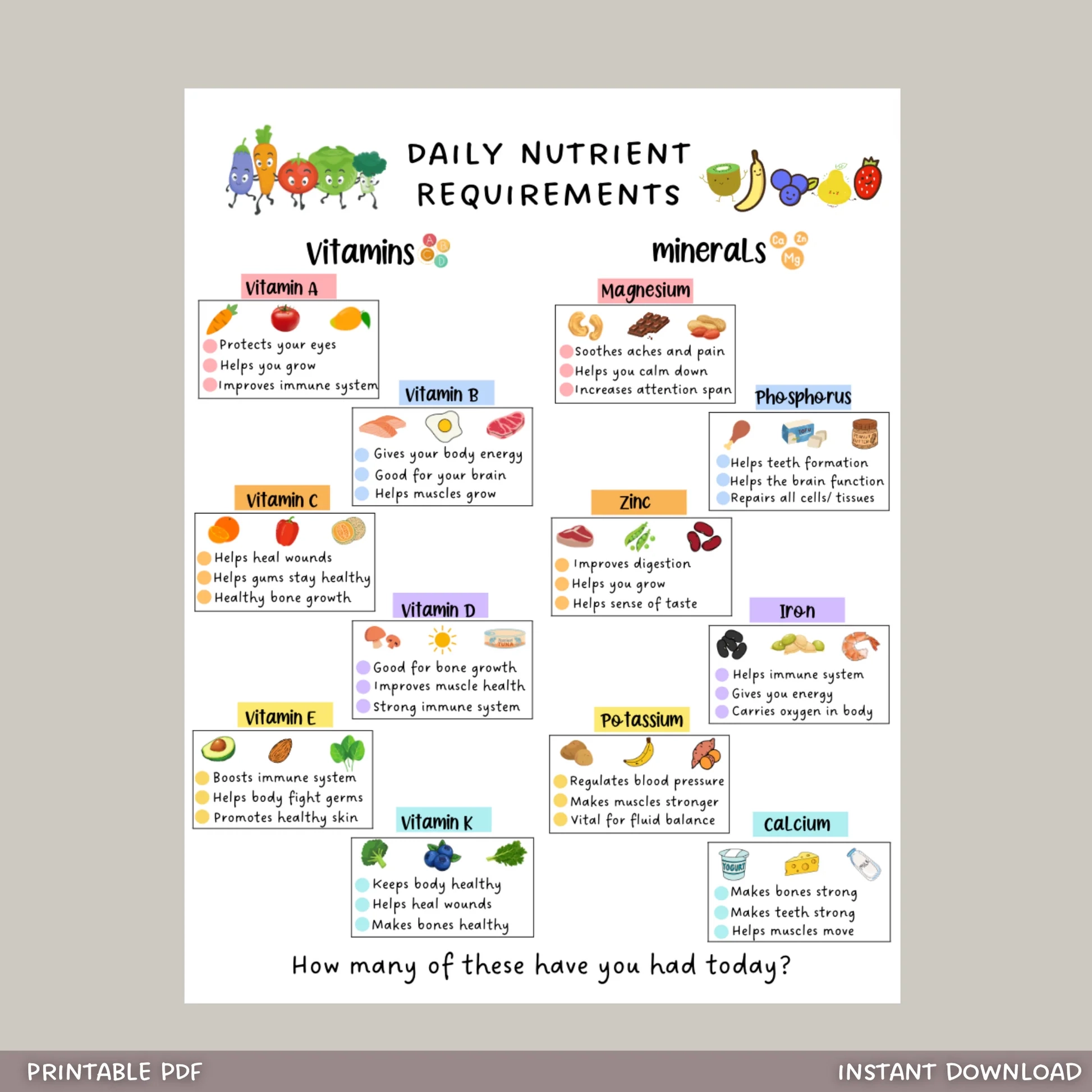 Vitamins And Minerals Printable Nutrition Chart For Kids Food Educati Scribbled LLC Vitamins And Minerals Printable Nutrition Chart For Kids Food Educati Scribbled LLC
