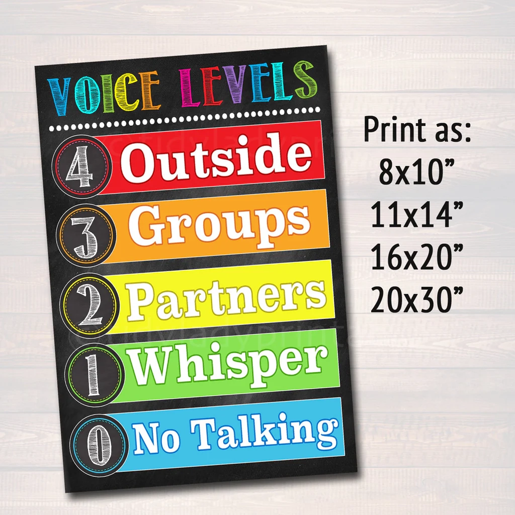 Voice Level Chart For Classroom Noise Level Poster With Bright Stickers Teacher Supplies