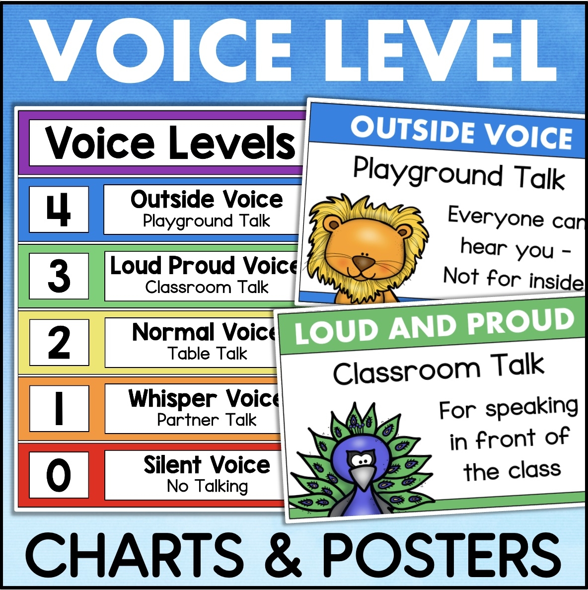 Voice Levels Chart Noise Level Posters Made By Teachers
