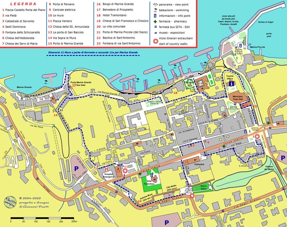 WALLS AND GATES OF SORRENTO