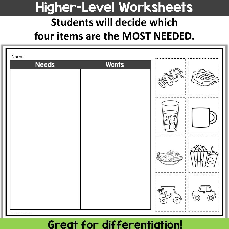 Free Printable Wants Vs Needs Worksheet Free Printable Wants Vs Needs Worksheet