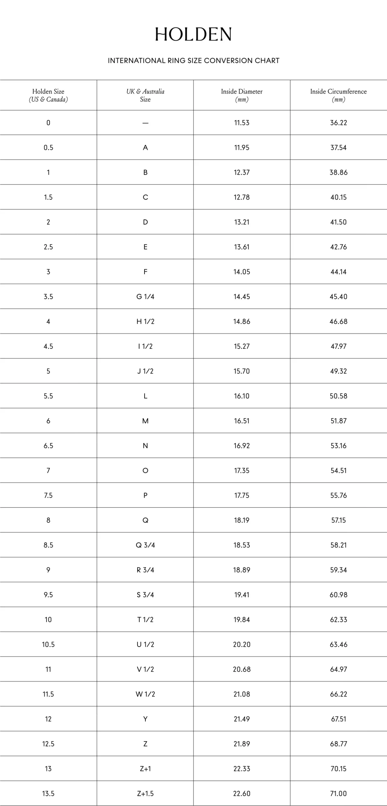 Printable Ring Size Chart For Women