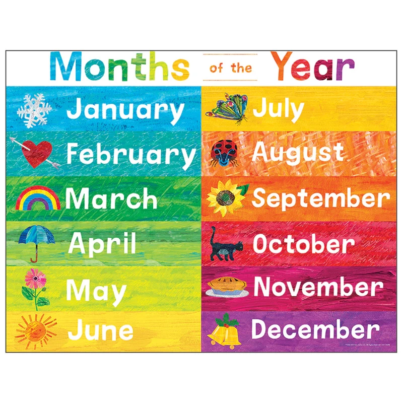 World Of Eric Carle Months Of The Year Chart