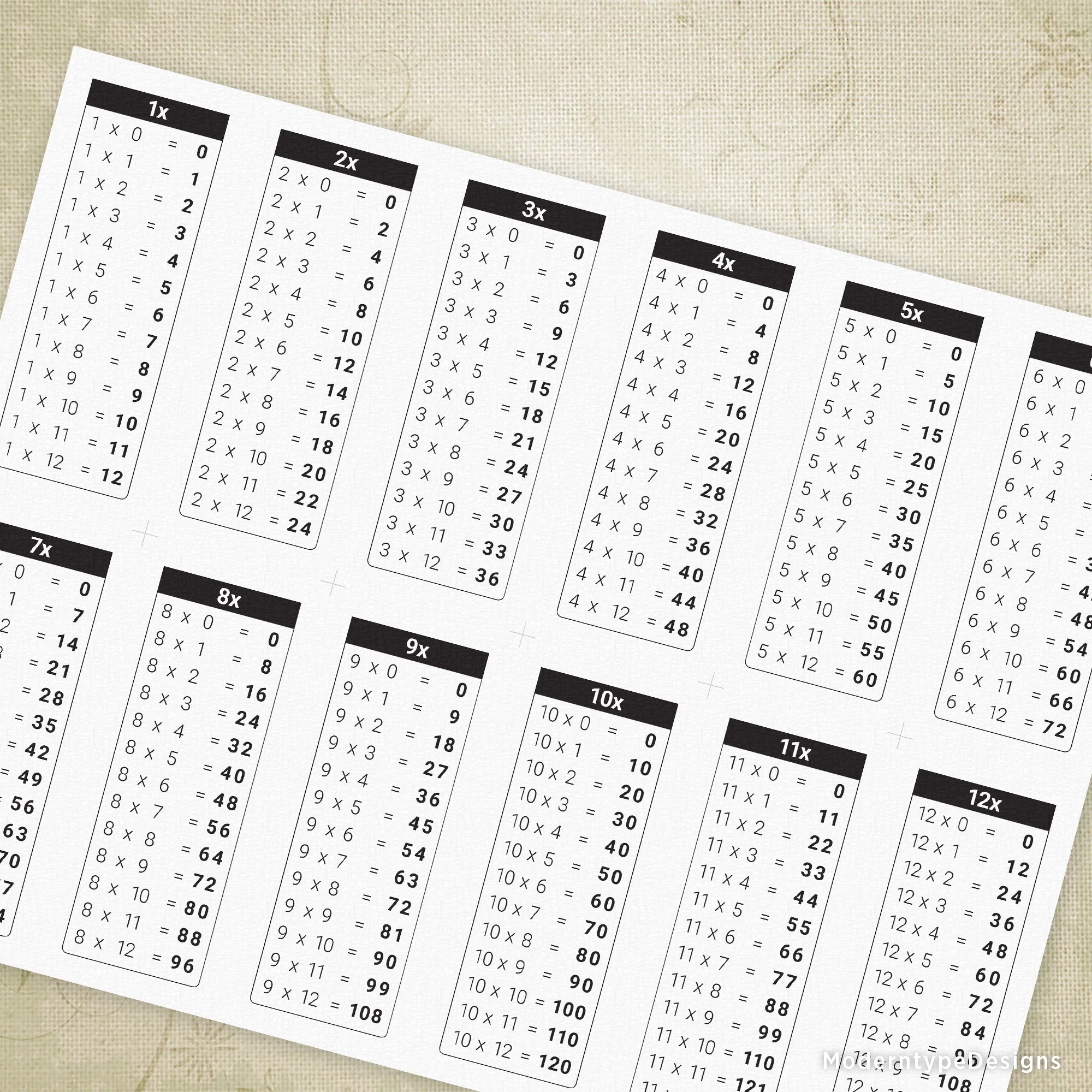 Printable 12 Times Table Chart
