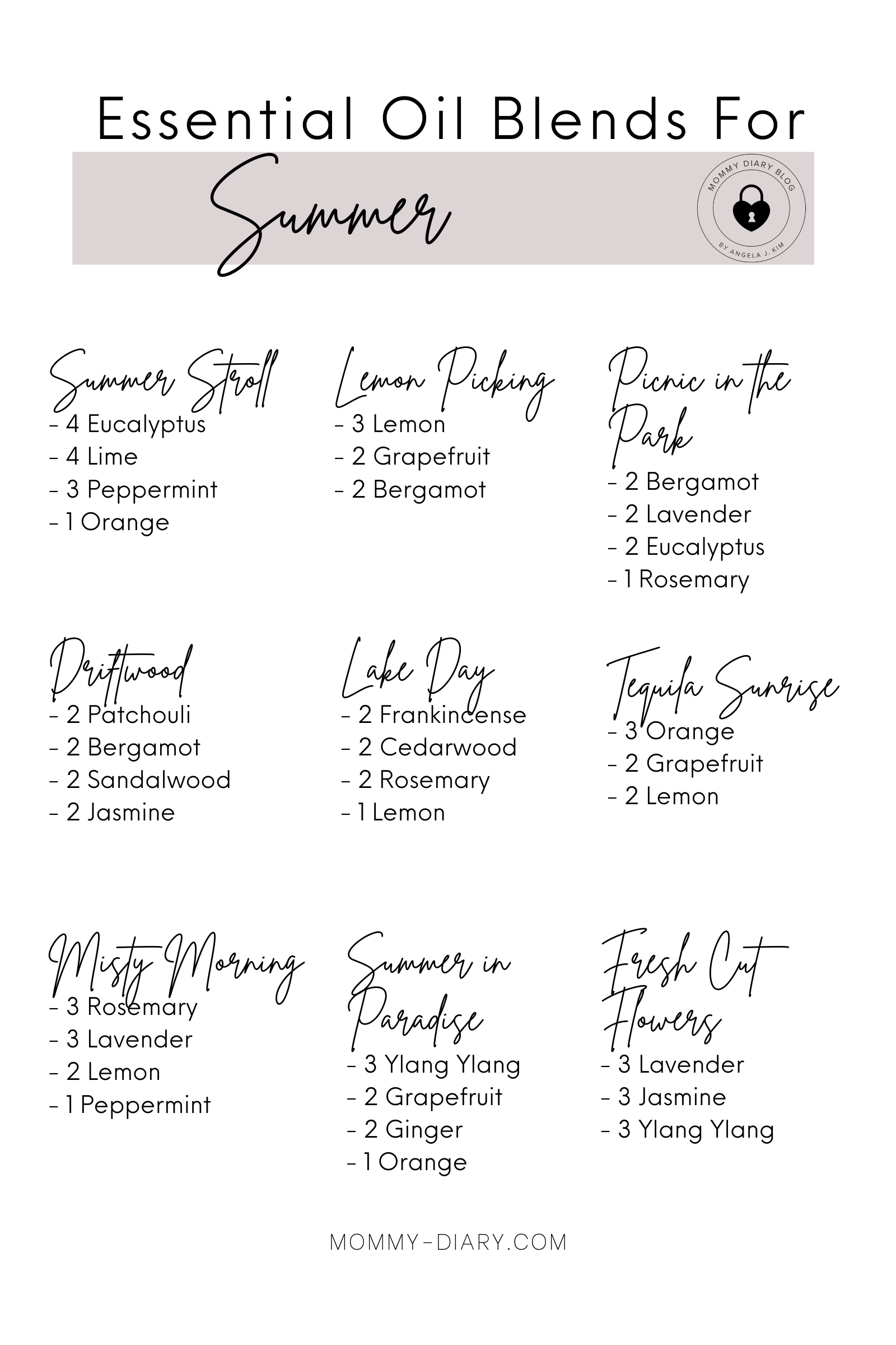 Printable Essential Oil Blending Chart Printable Essential Oil Blending Chart
