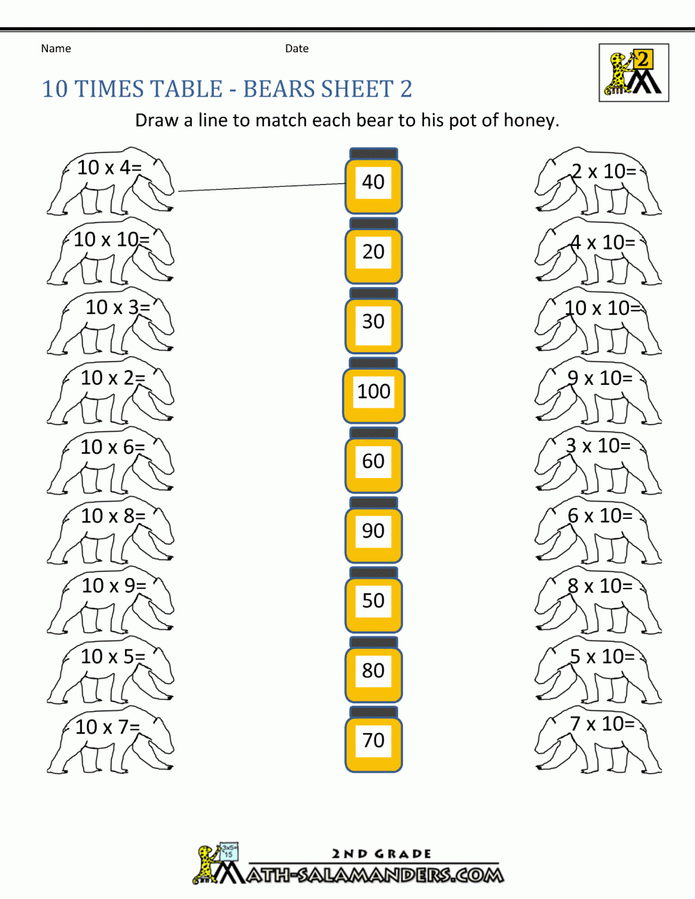 10 Times Table Worksheet Printable