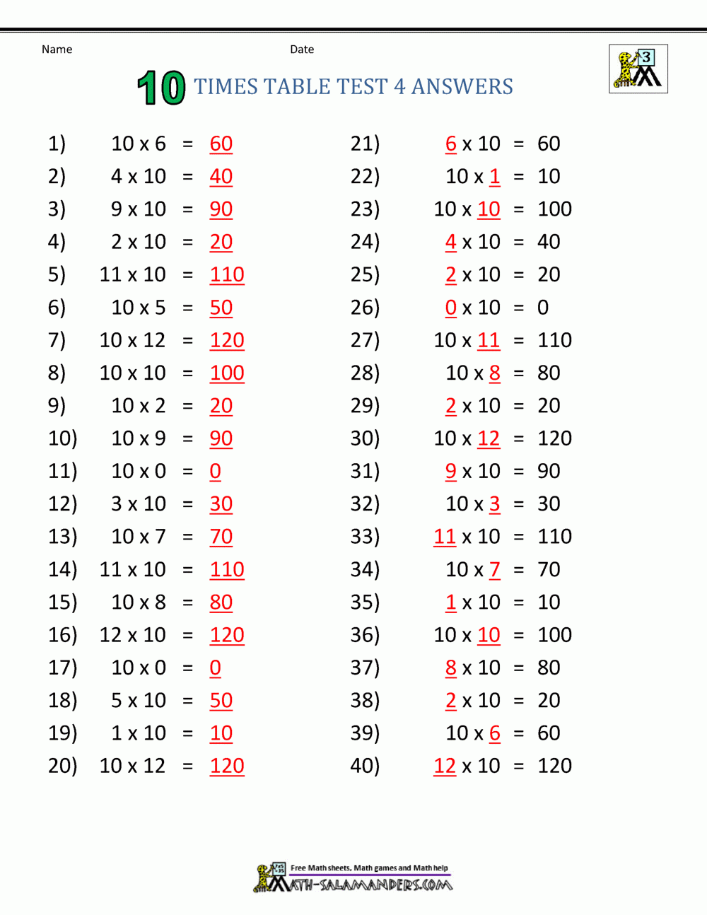 10 Times Table Worksheet Page