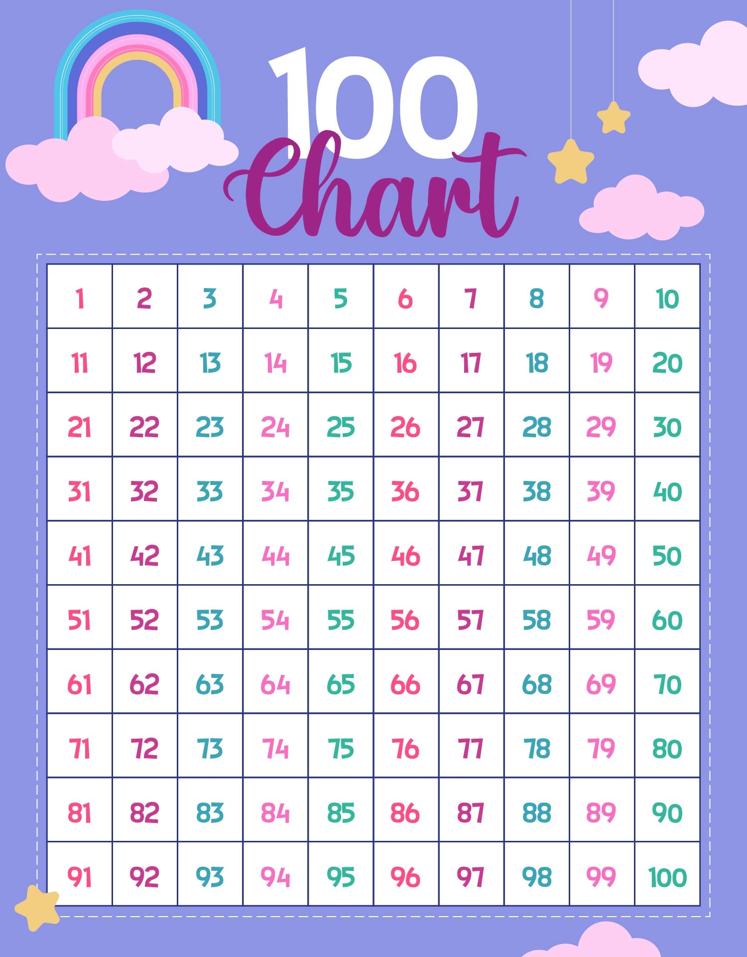 100 Chart Poster Printable