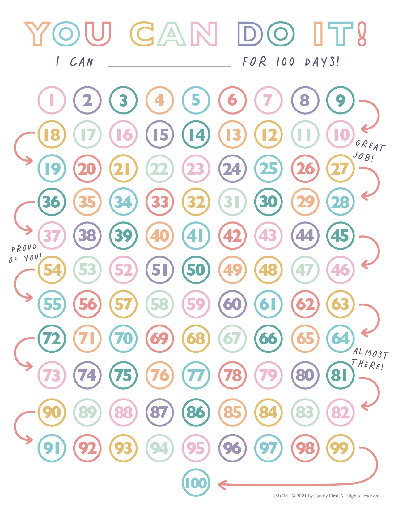 100 Sticker Chart Printable