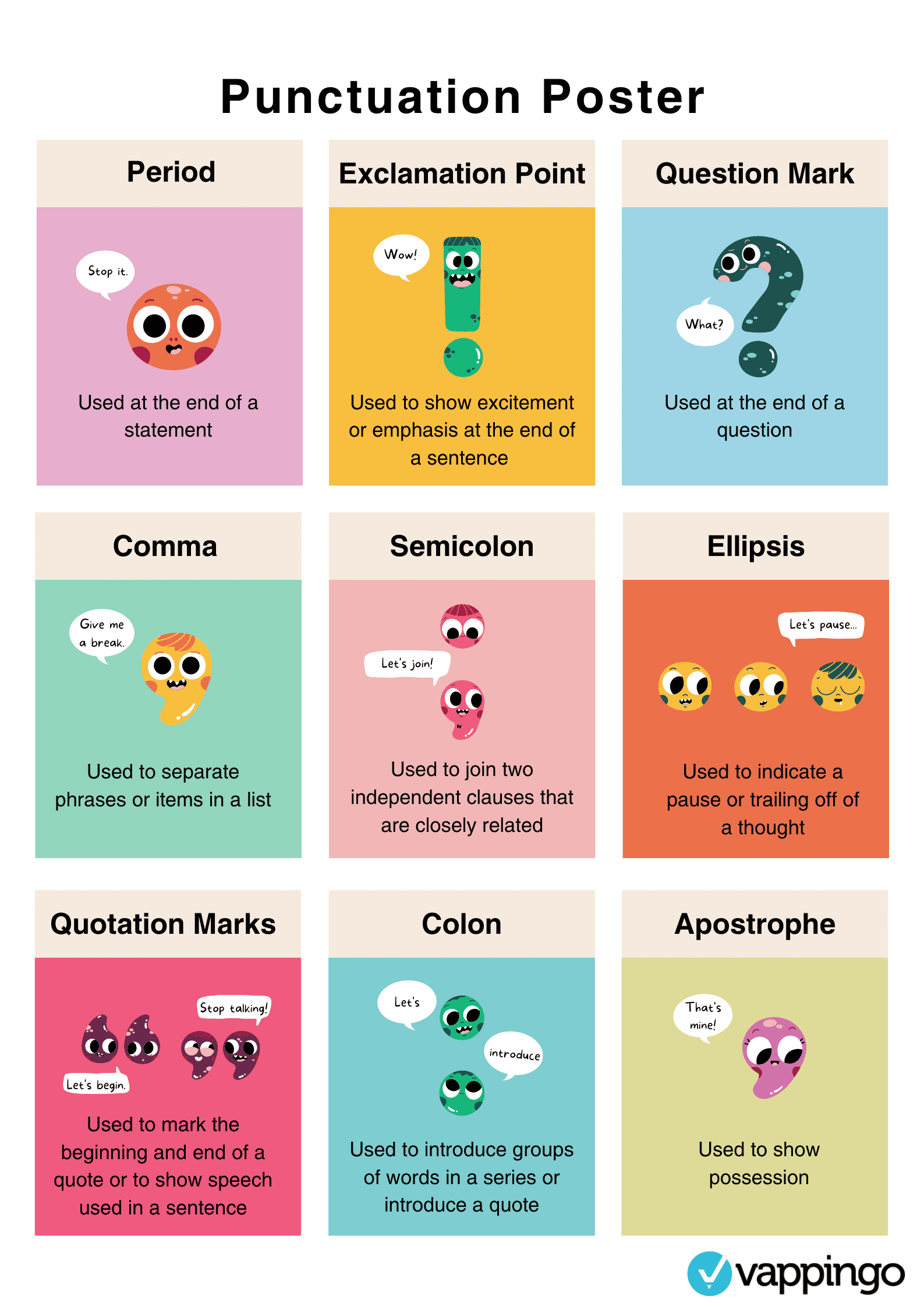 Printable Punctuation Chart