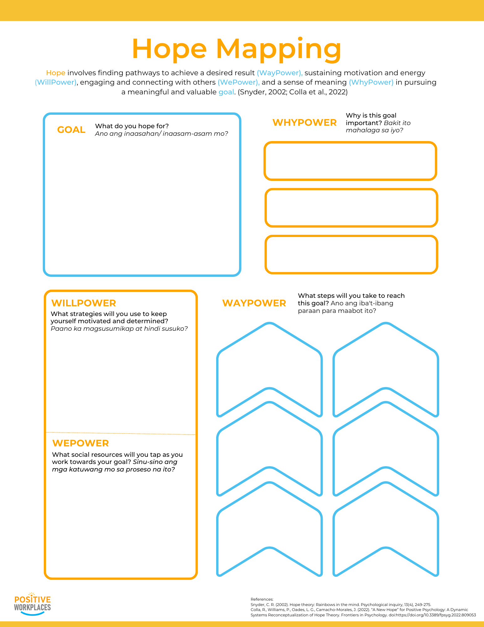 19 Practical Positive Psychology Worksheets Activities Worksheets Library